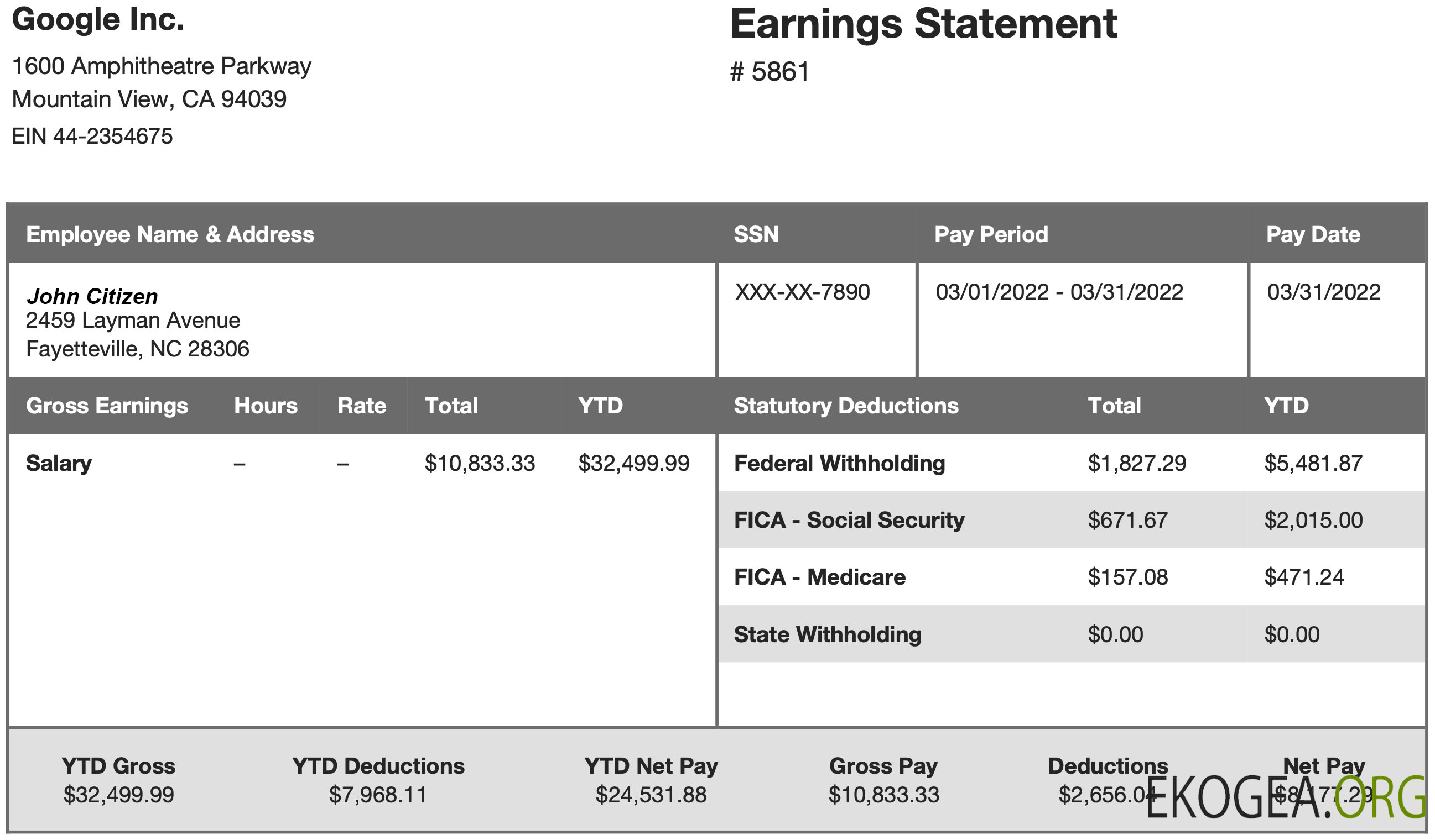 Relevé de résultats de GOOGLE Inc aux formats Word et PDF